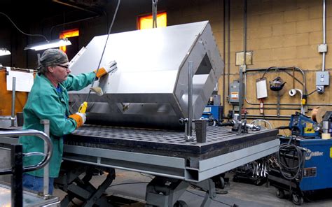 Sheet Metal Fabricators in Etiwanda, CA 